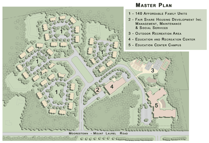 Nj Affordable Housing Mt. Laurel Program